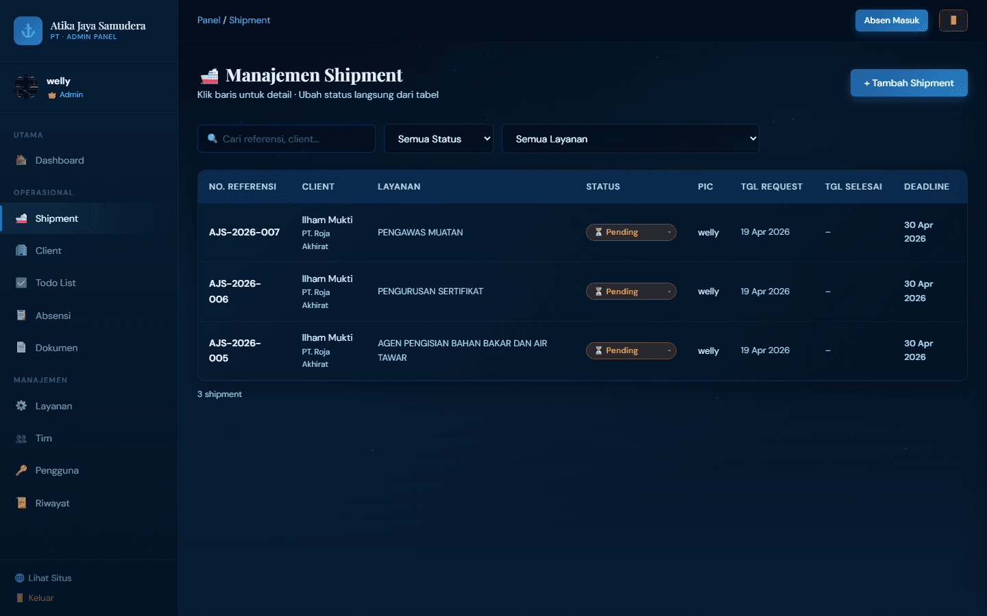 Vessel shipment management and active service tracking